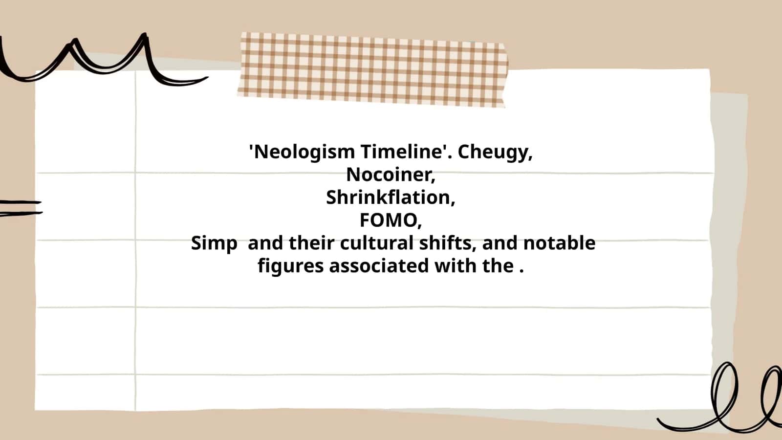 Neologism Timeline 1