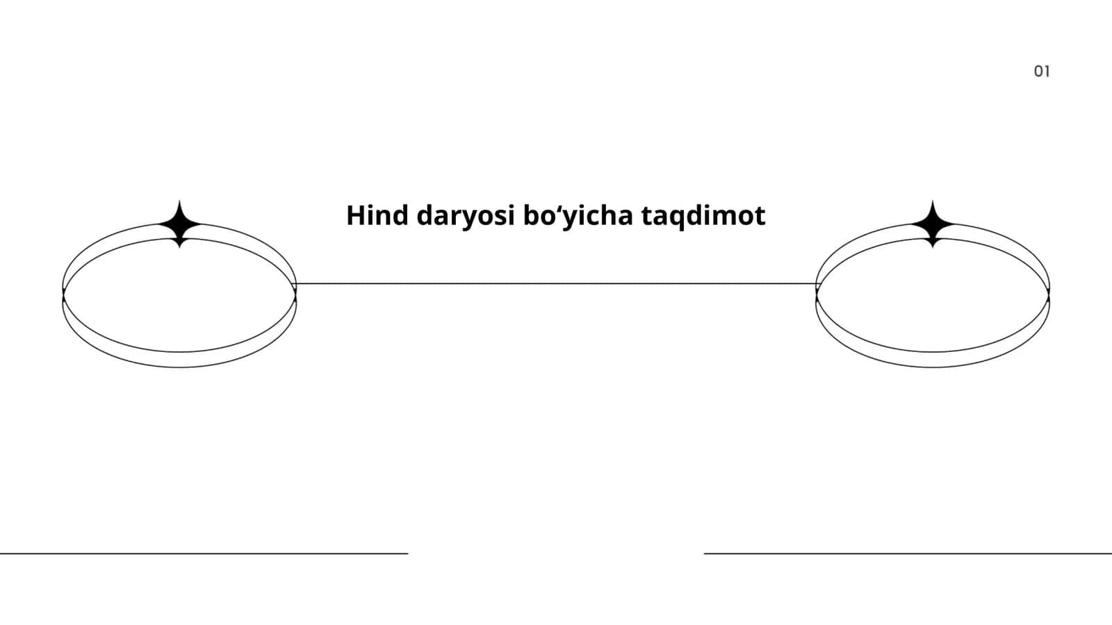 Hind daryosi boʻyicha taqdimot 1