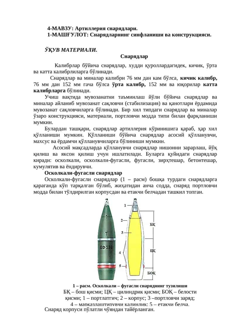 Артиллерия снарядлари 1