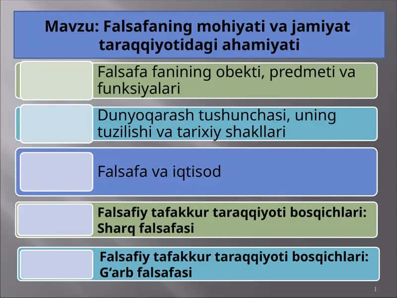 Falsafaning mohiyati va jamiyat taraqqiyotidagi ahamiyati 1