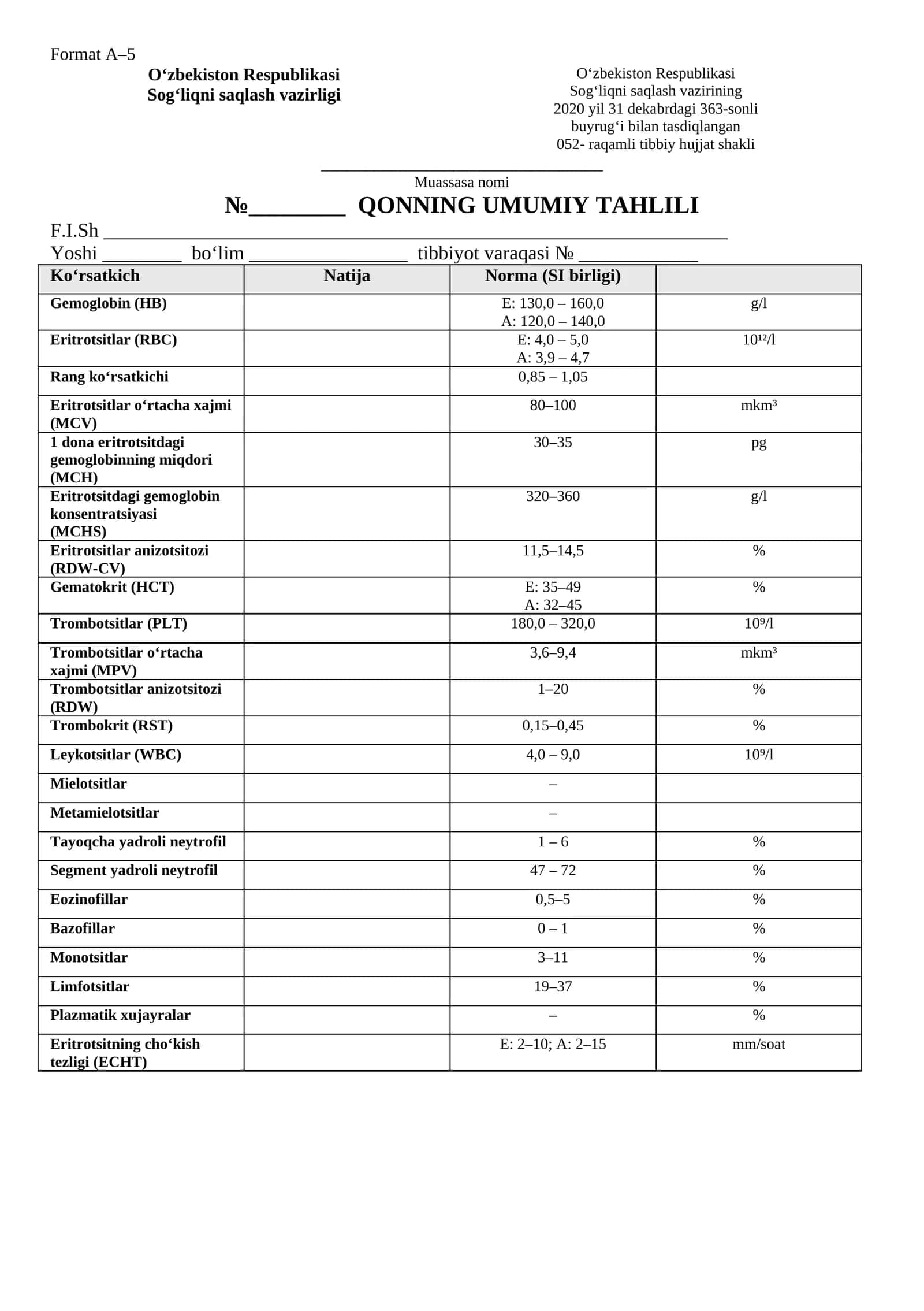 QONNING UMUMIY TAHLILI BLANKASI 1