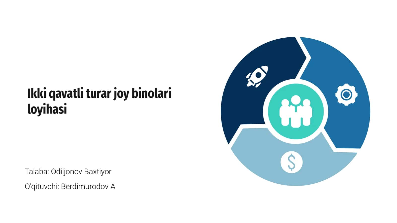Ikki qavatli turar joy binolari loyihasi 1