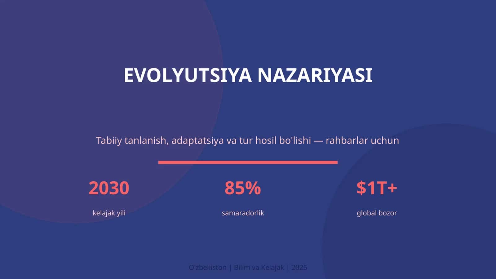 Evolyutsiya nazariyasi 1
