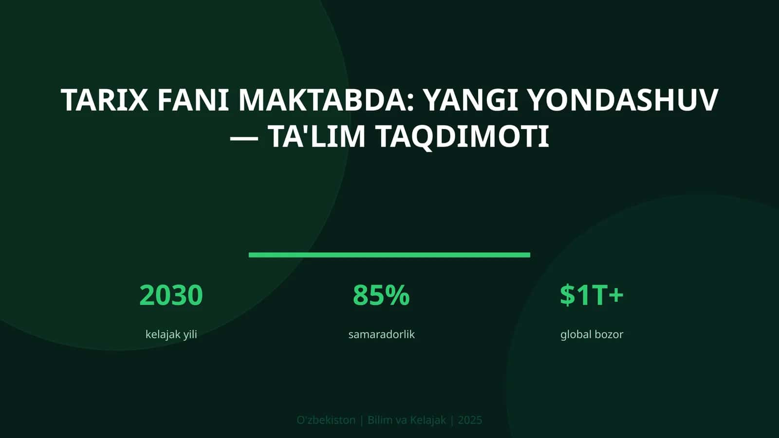 Tarix fani maktabda: yangi yondashuv — ta'lim taqdimoti 1