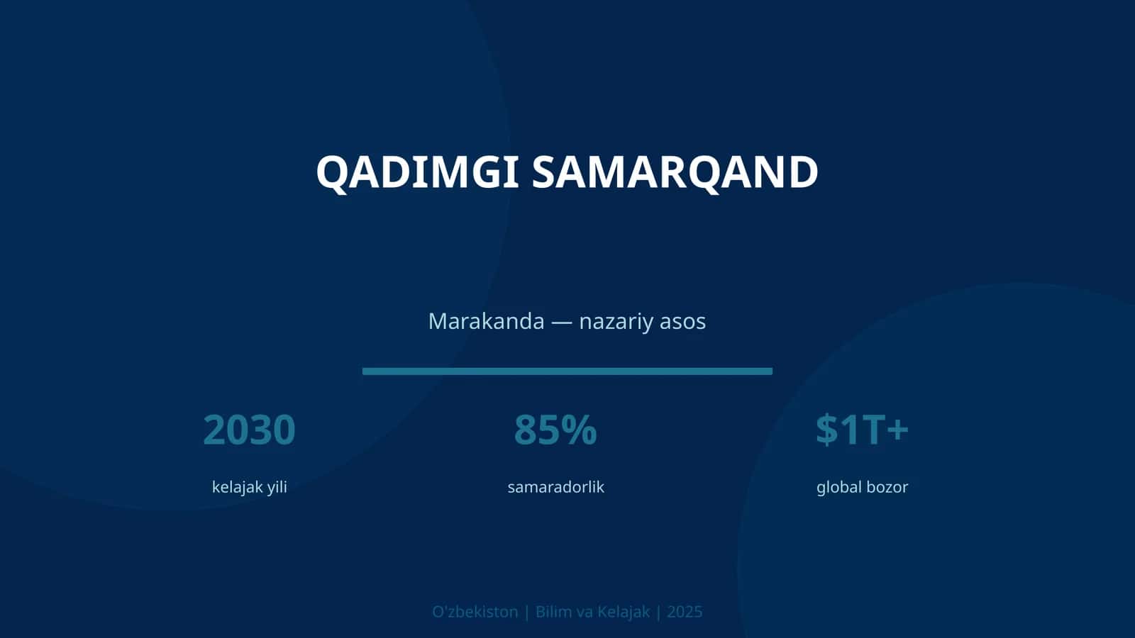 Qadimgi Samarqand 1