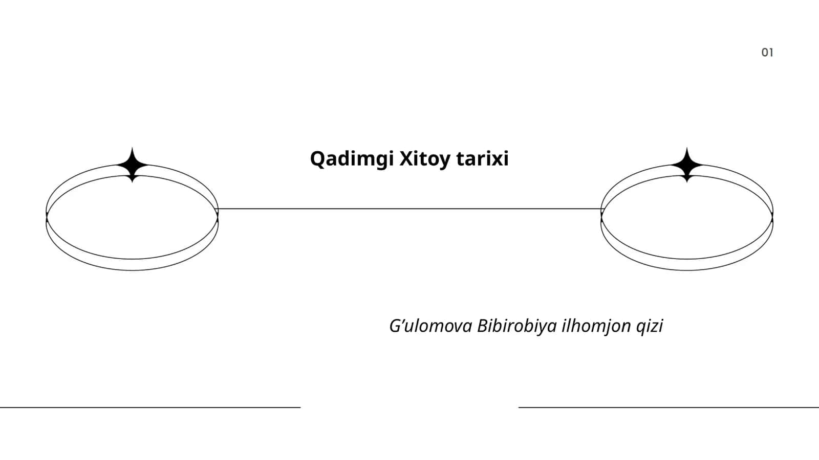 Qadimgi Xitoy tarixi 1
