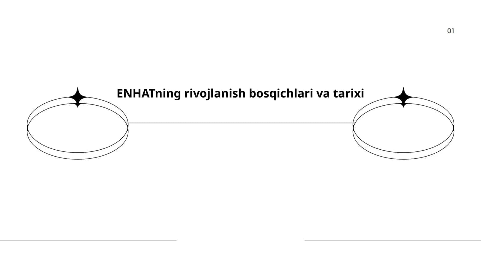 ENHATning rivojlanish bosqichlari va tarixi 1