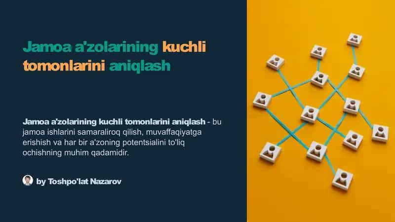 Jamoa a'zolarining kuchli tomonlarini aniqlash 1