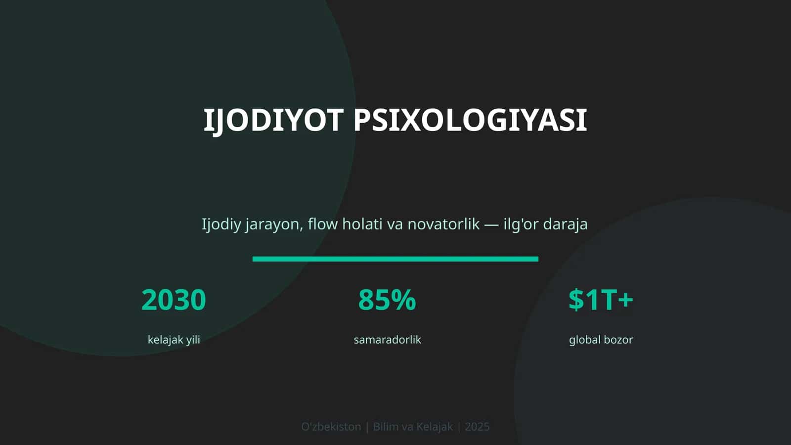 IJODIYOT PSIXOLOGIYASI 1