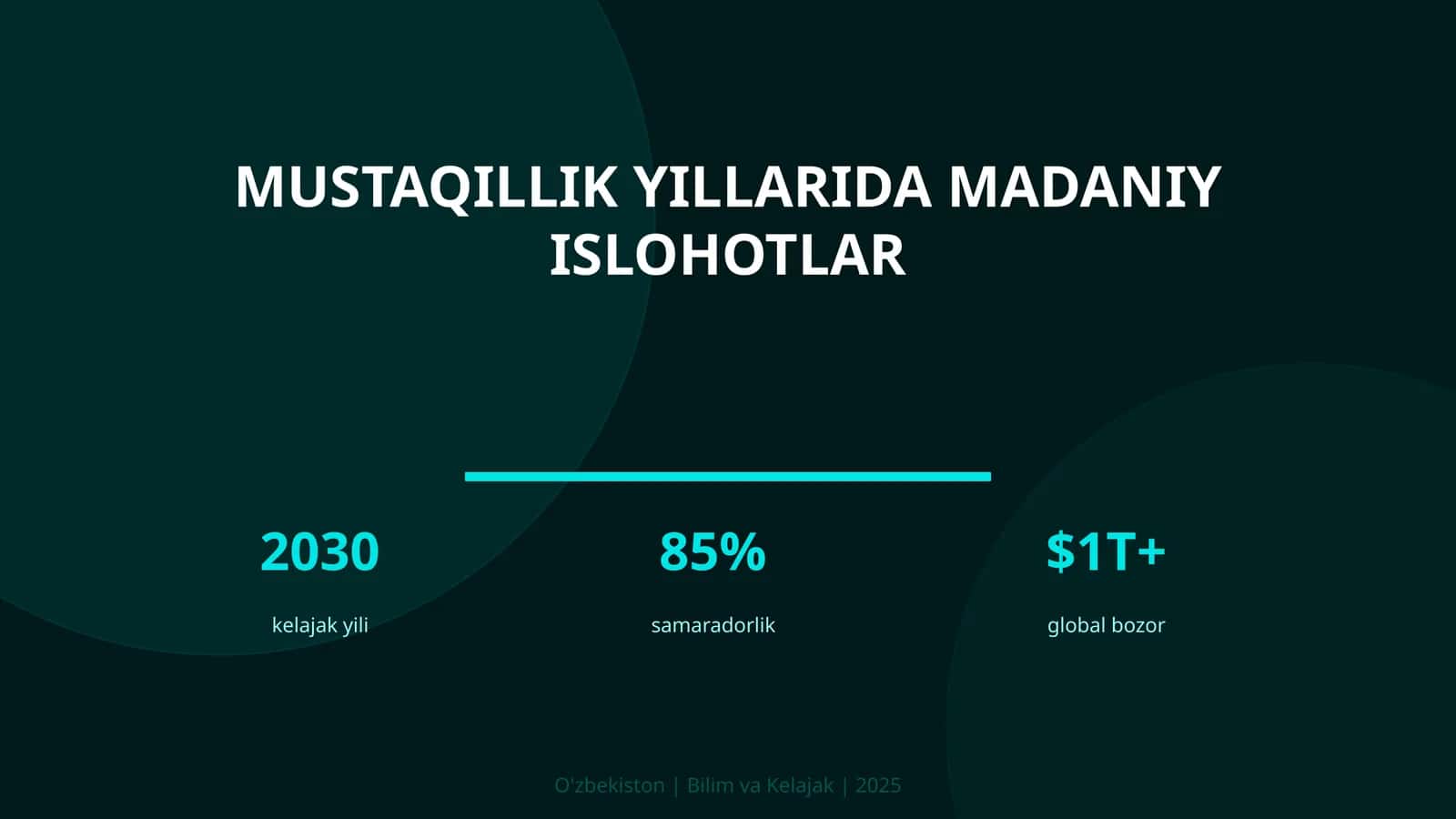 Mustaqillik yillarida madaniy islohotlar 1