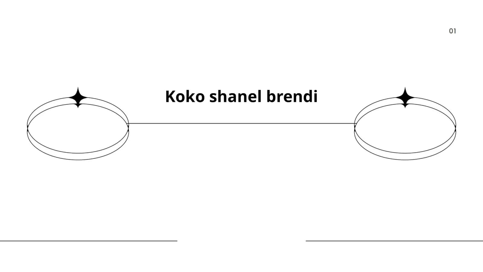 Koko shanel brendi 1