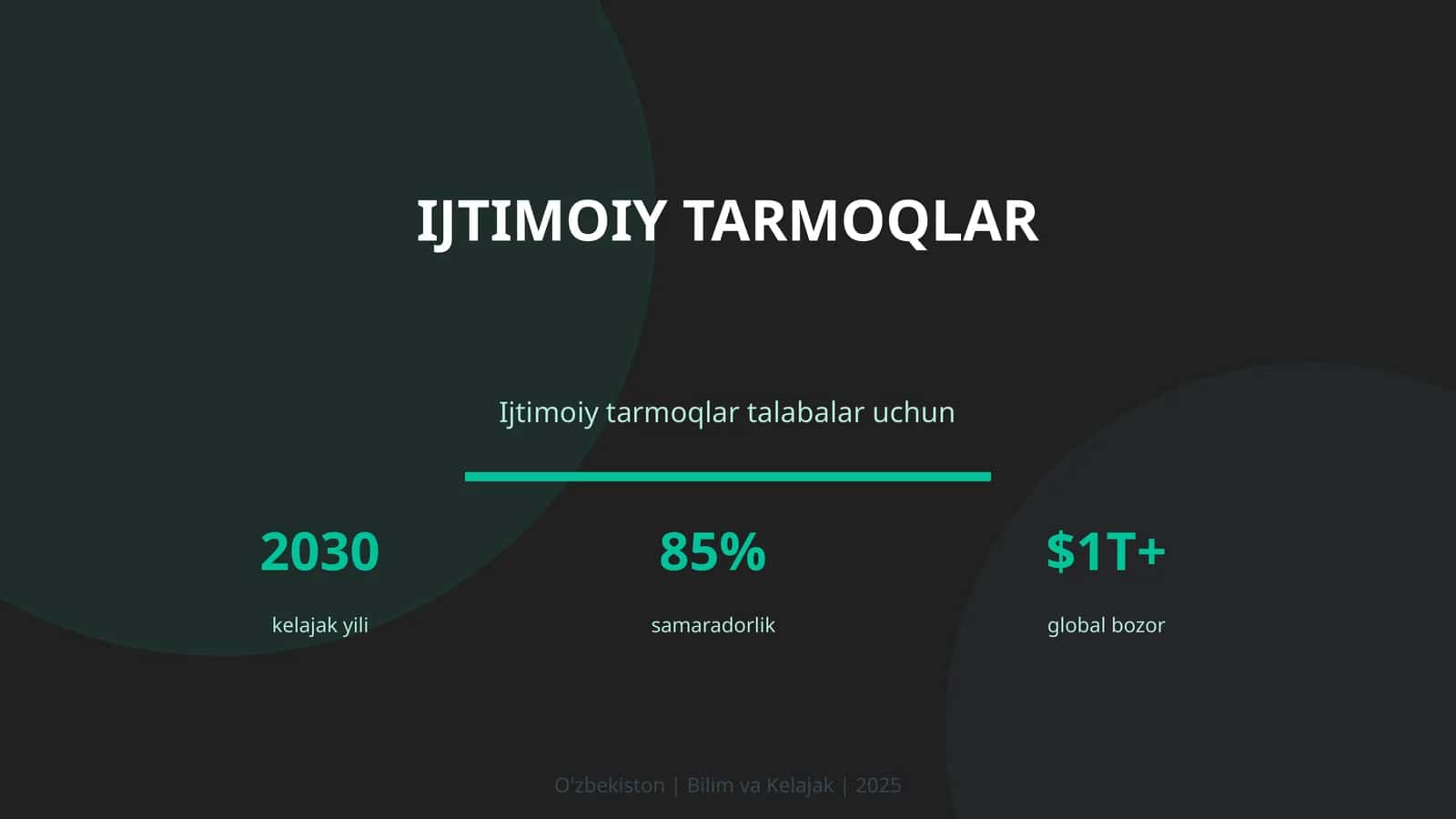 Ijtimoiy tarmoqlar 1