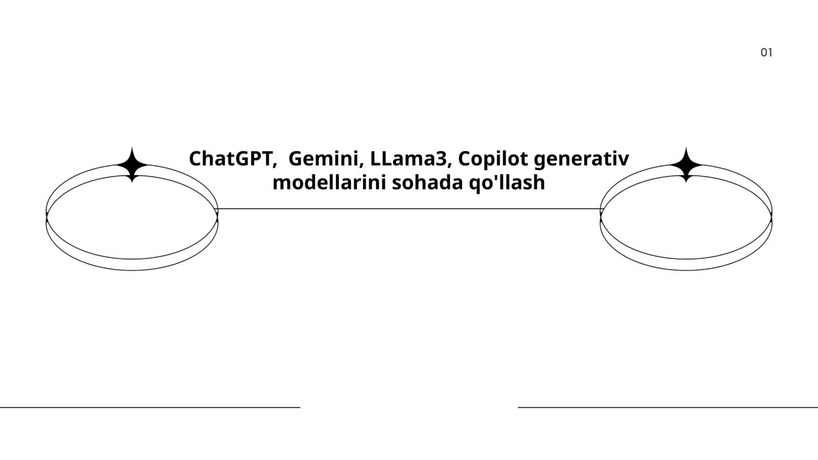 ChatGPT, Gemini, LLama3, Copilot generativ modellarini sohada qo'llash 1