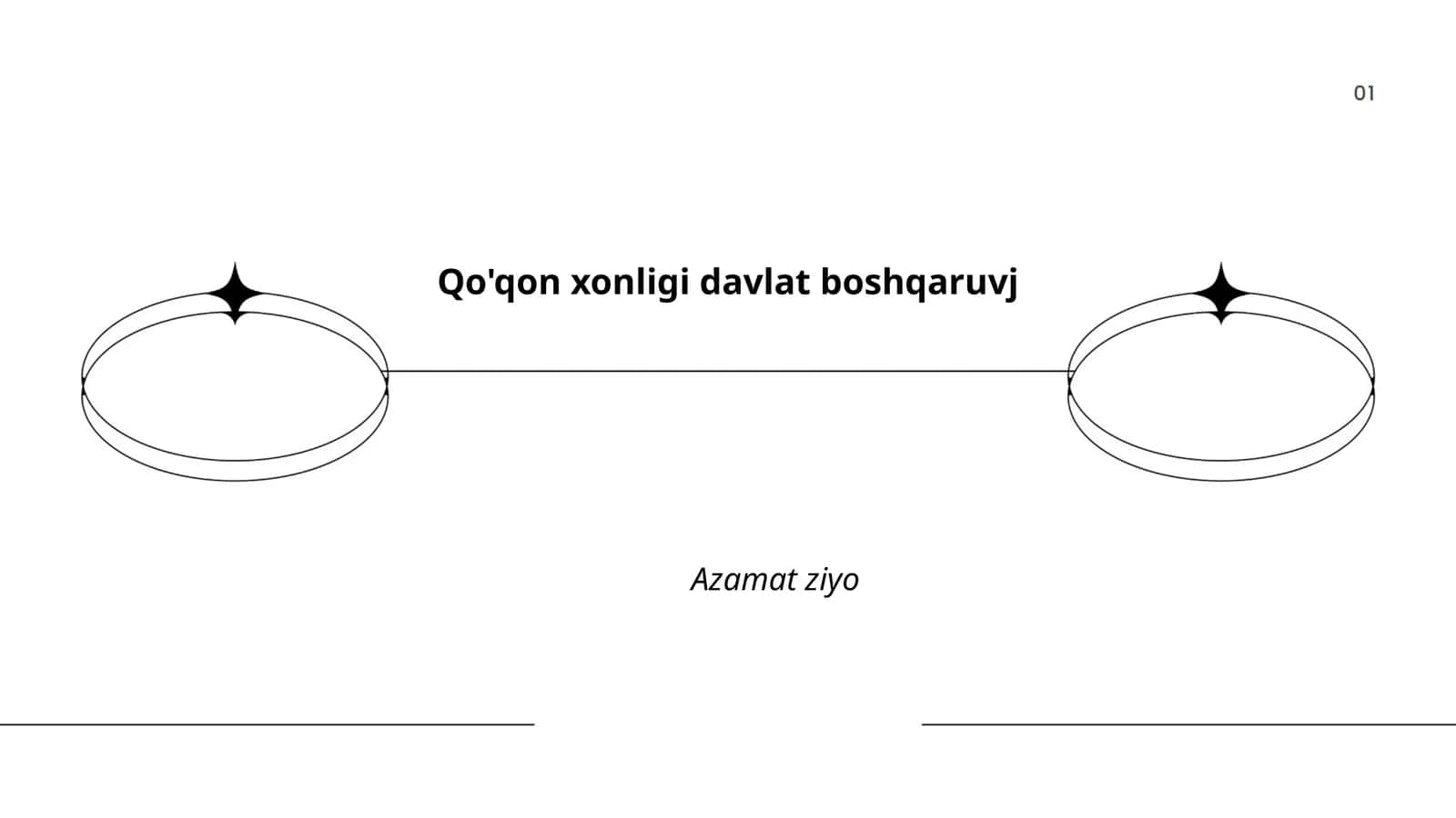 Qo'qon xonligi davlat boshqaruvj 1