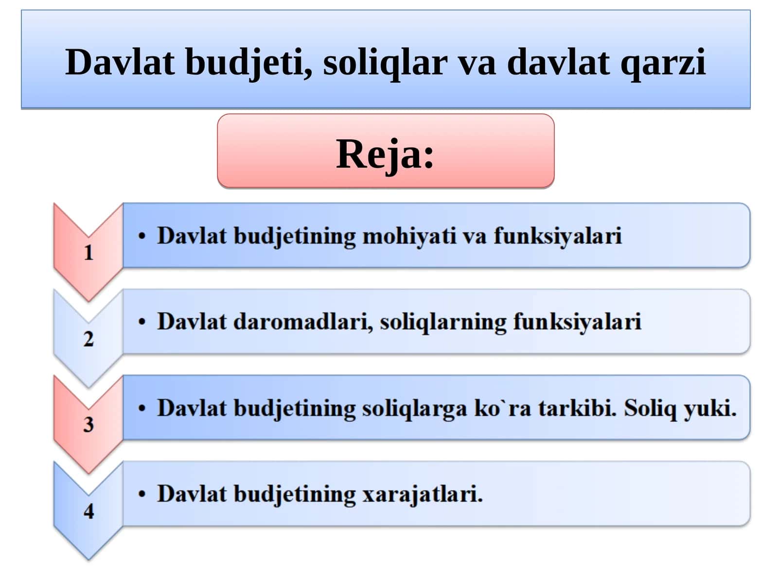 Moliya 1