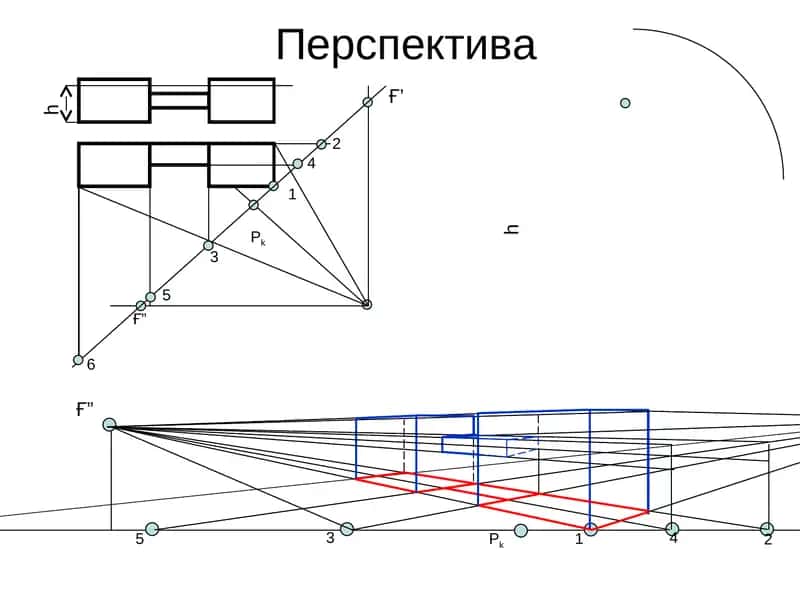 Перспектива 1