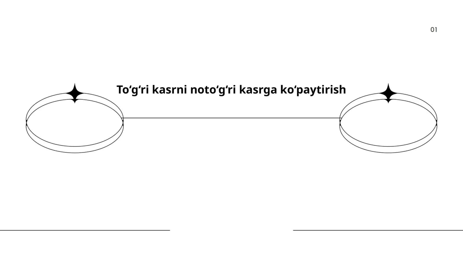 To‘g‘ri kasrni noto‘g‘ri kasrga ko‘paytirish 1