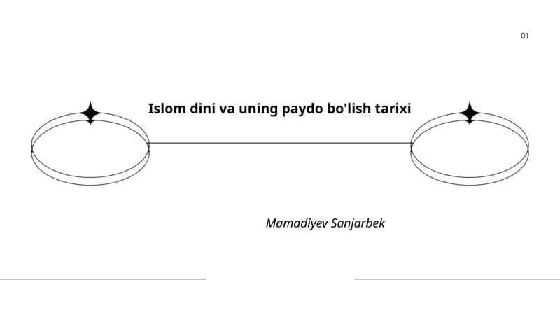 Islom dini va uning paydo bo'lish tarixi 1