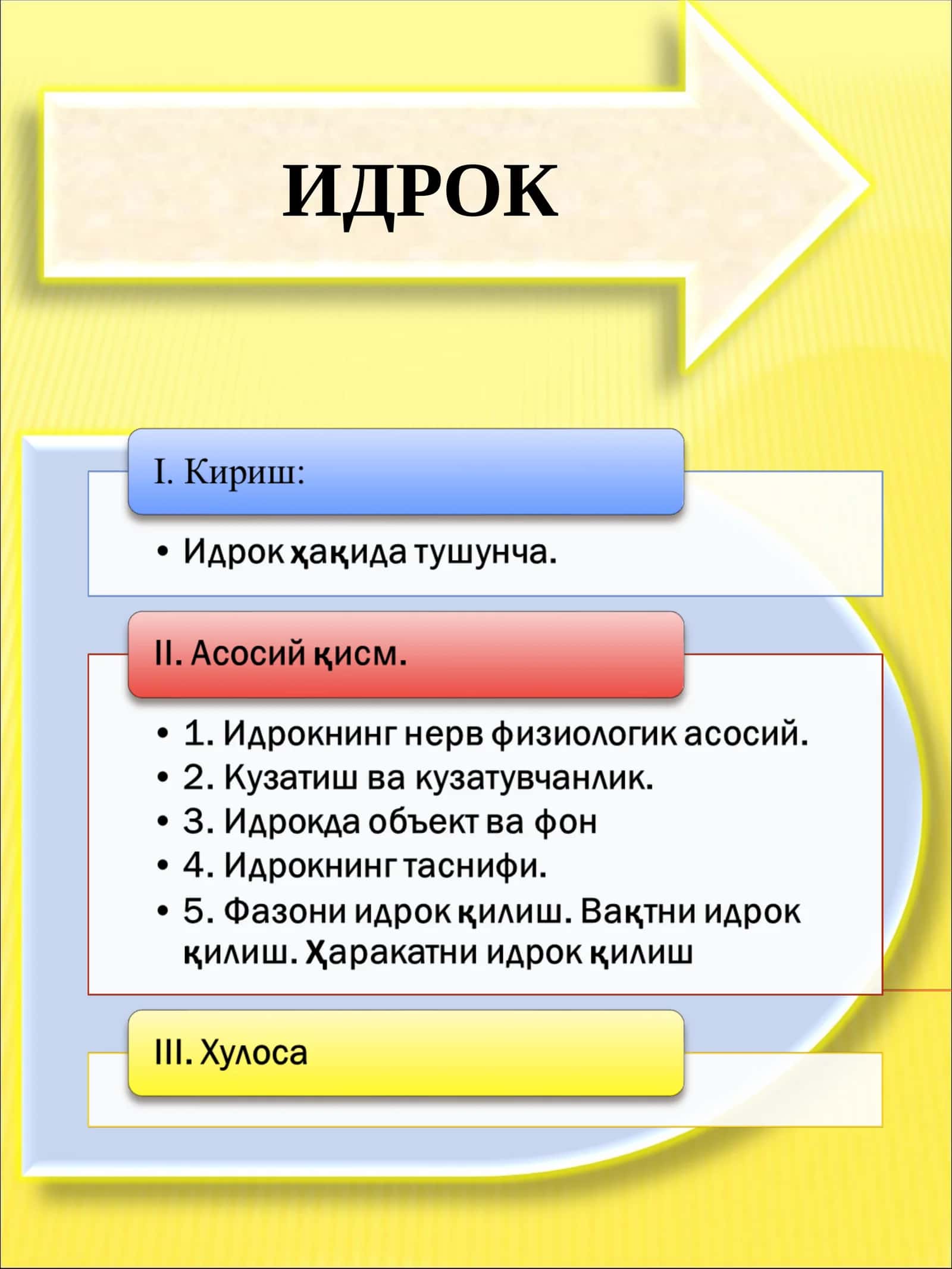 ИДРОК 1