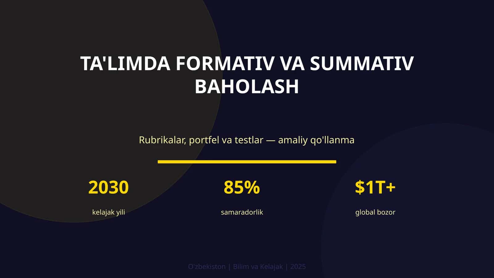 Ta'limda formativ va summativ baholash 1