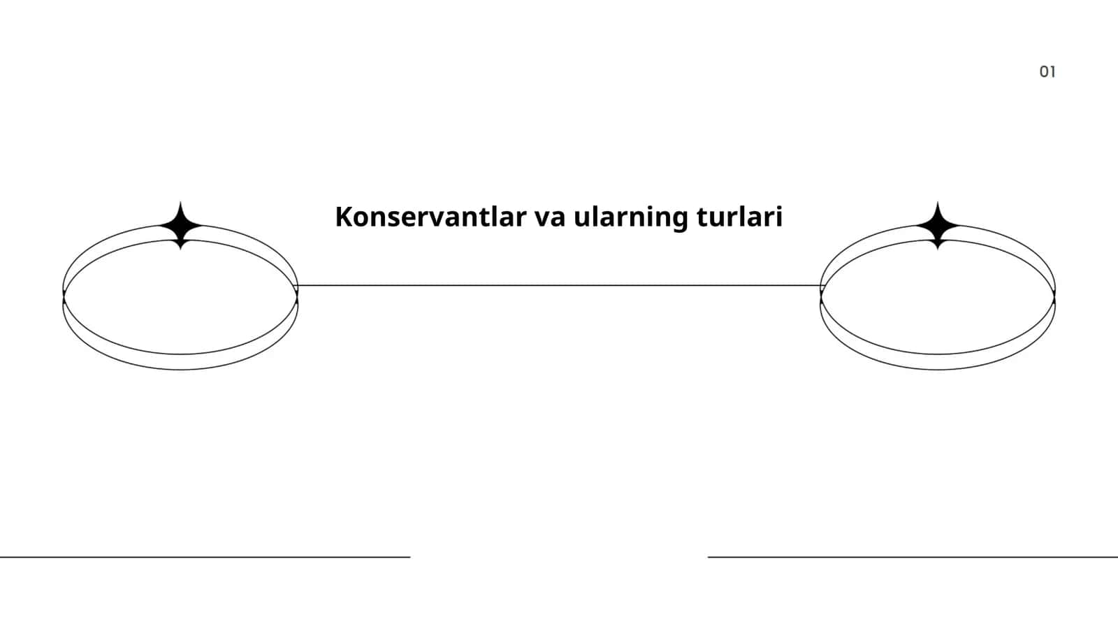 Konservantlar va ularning turlari 1