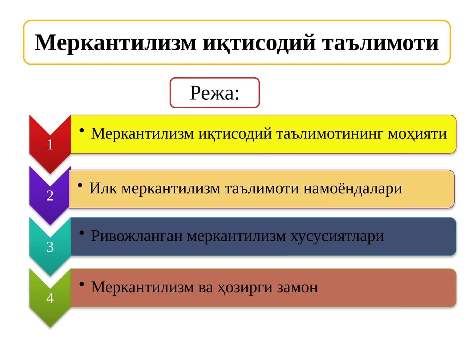 Меркантилизм иқтисодий таълимоти 1