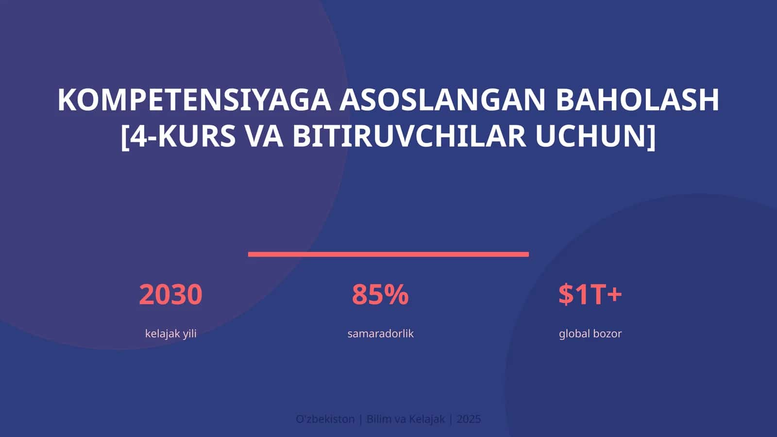 Kompetensiyaga asoslangan baholash [4-kurs va bitiruvchilar uchun] 1