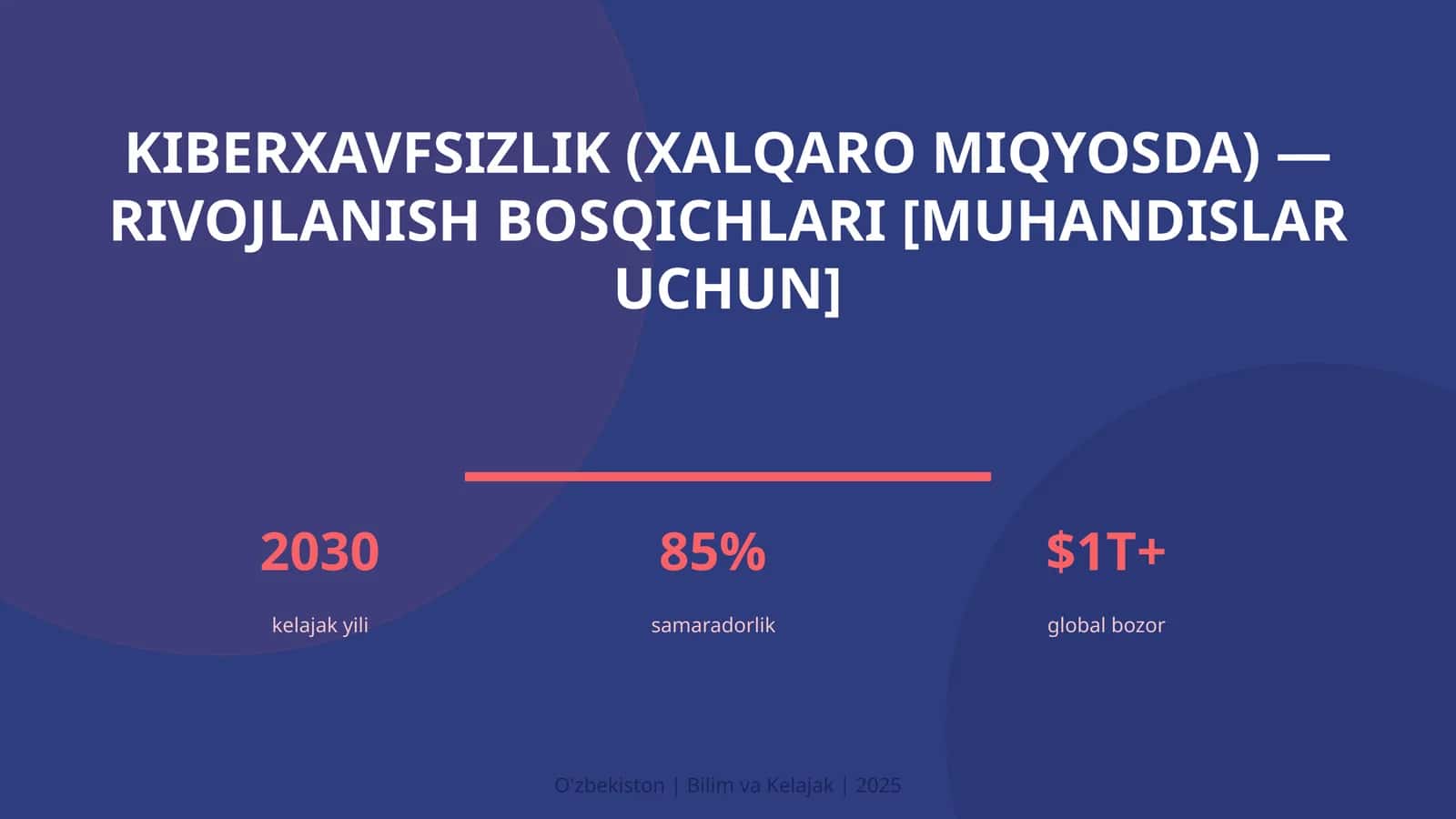 Kiberxavfsizlik (xalqaro miqyosda) — rivojlanish bosqichlari [muhandislar uchun] 1