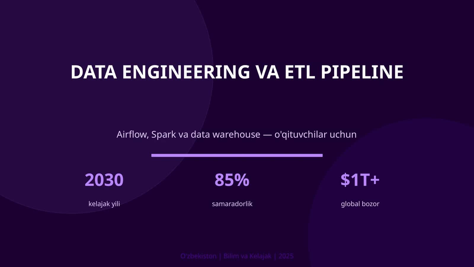 Data Engineering va ETL pipeline 1