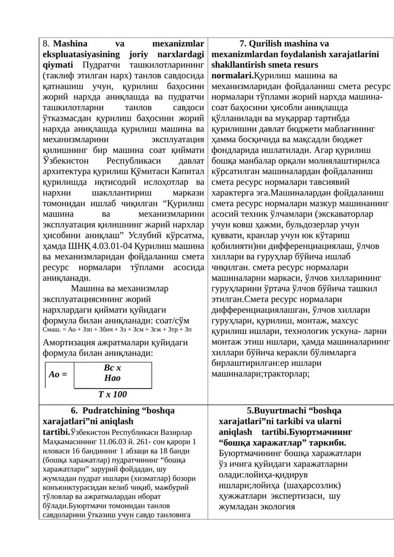 Mashina va mexanizmlar ekspluatasiyasining joriy narxlardagi qiymati 1