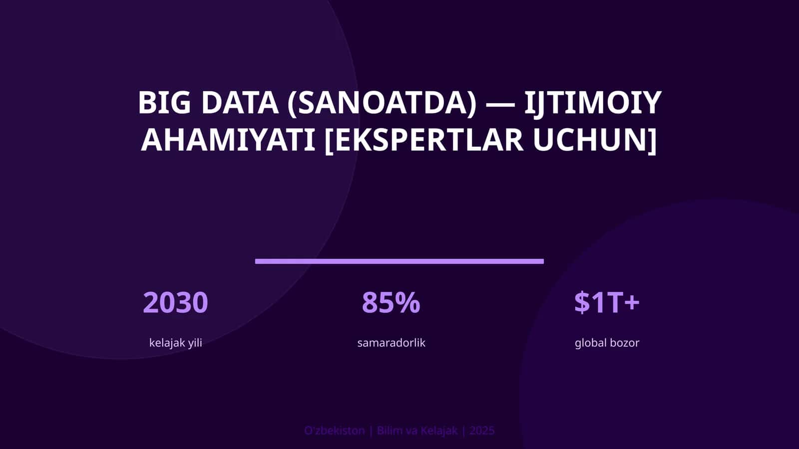 Big Data (SANOATDA) — IJTIMOIY AHAMIYATI [EKSPERTLAR UCHUN] 1