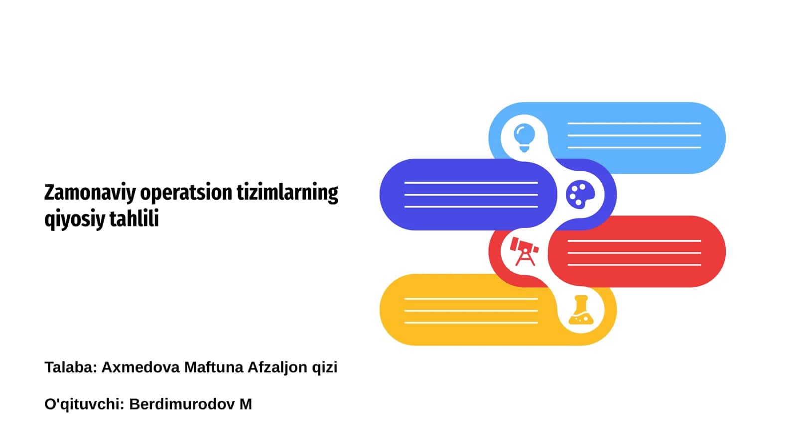 Zamonaviy Operatsion Tizimlarning Ta'rifi 1