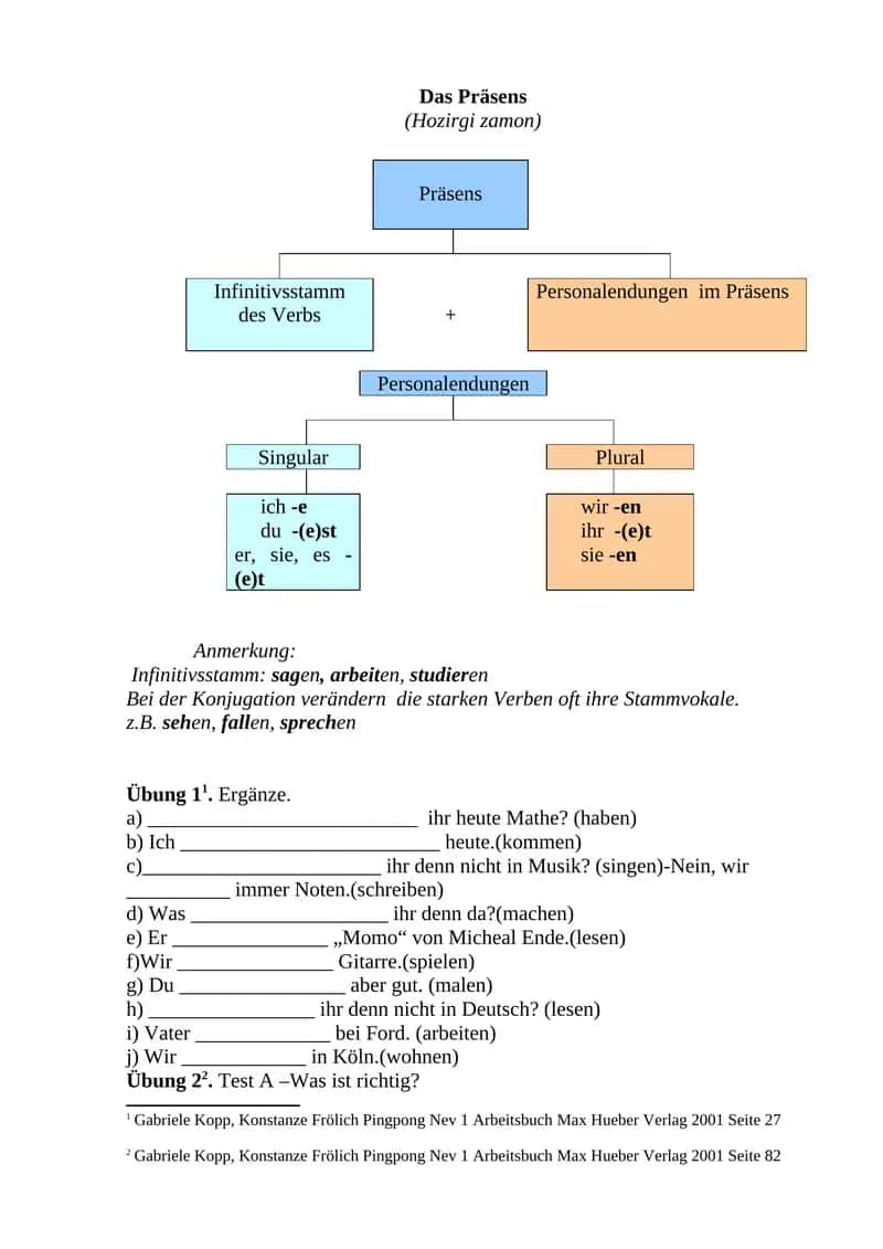 Das Präsens (Hozirgi zamon) 1