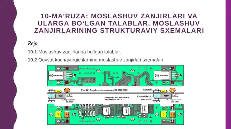 MOSLASHUV ZANJIRLARI 1