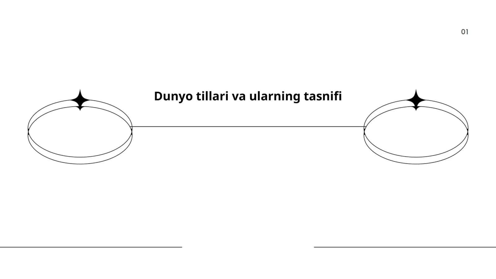 Dunyo tillari va ularning tasnifi 1