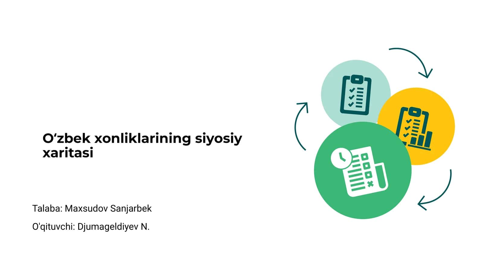O‘zbek xonliklarining siyosiy xaritasi 1