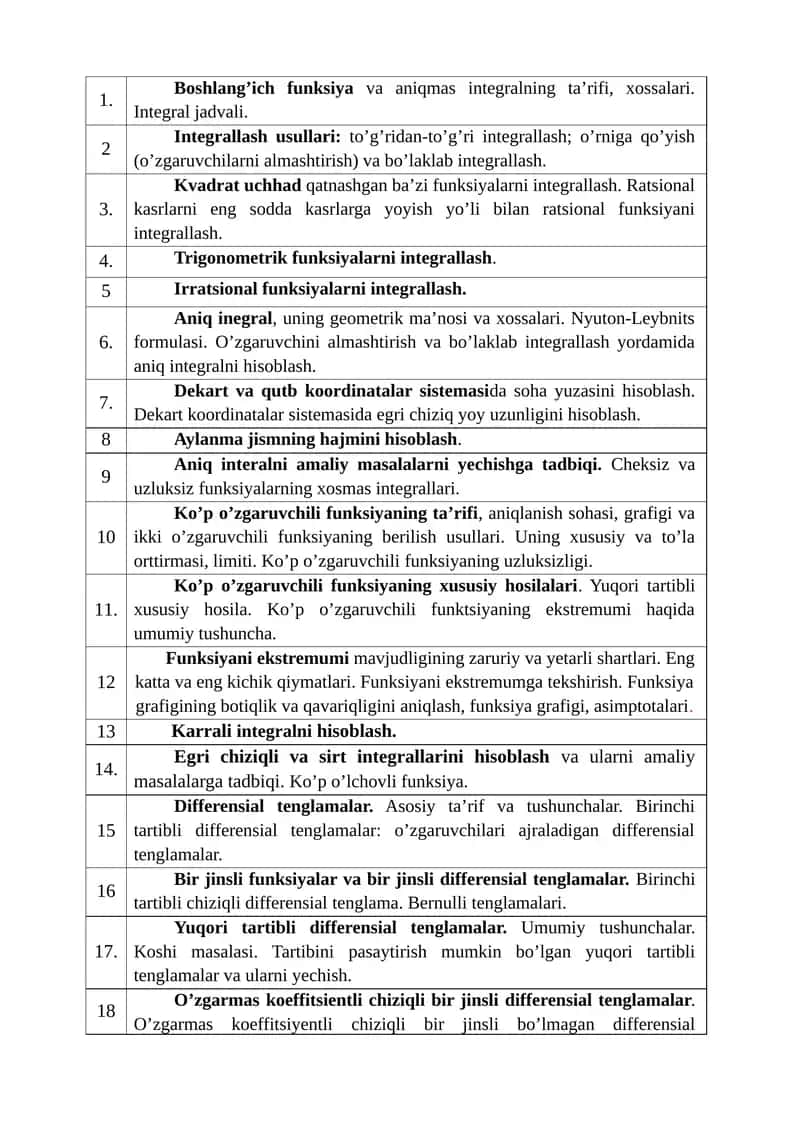 Integrallash 1