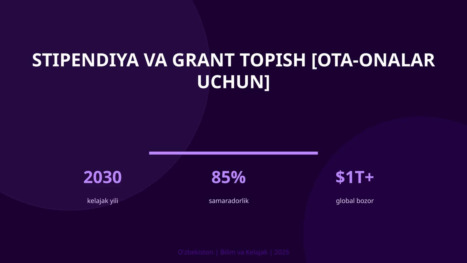 Stipendiya va grant topish [ota-onalar uchun] 1