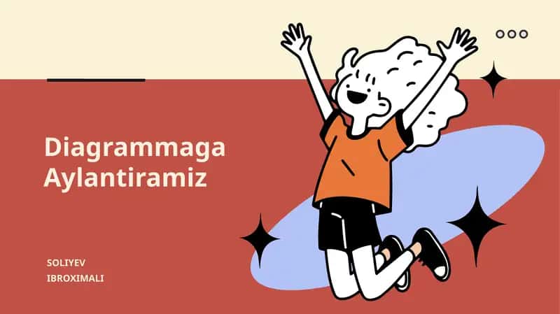 SOLIYEV IBROXIMALI 1