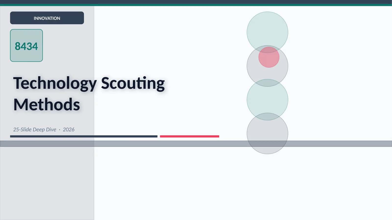 Technology Scouting Methods 1
