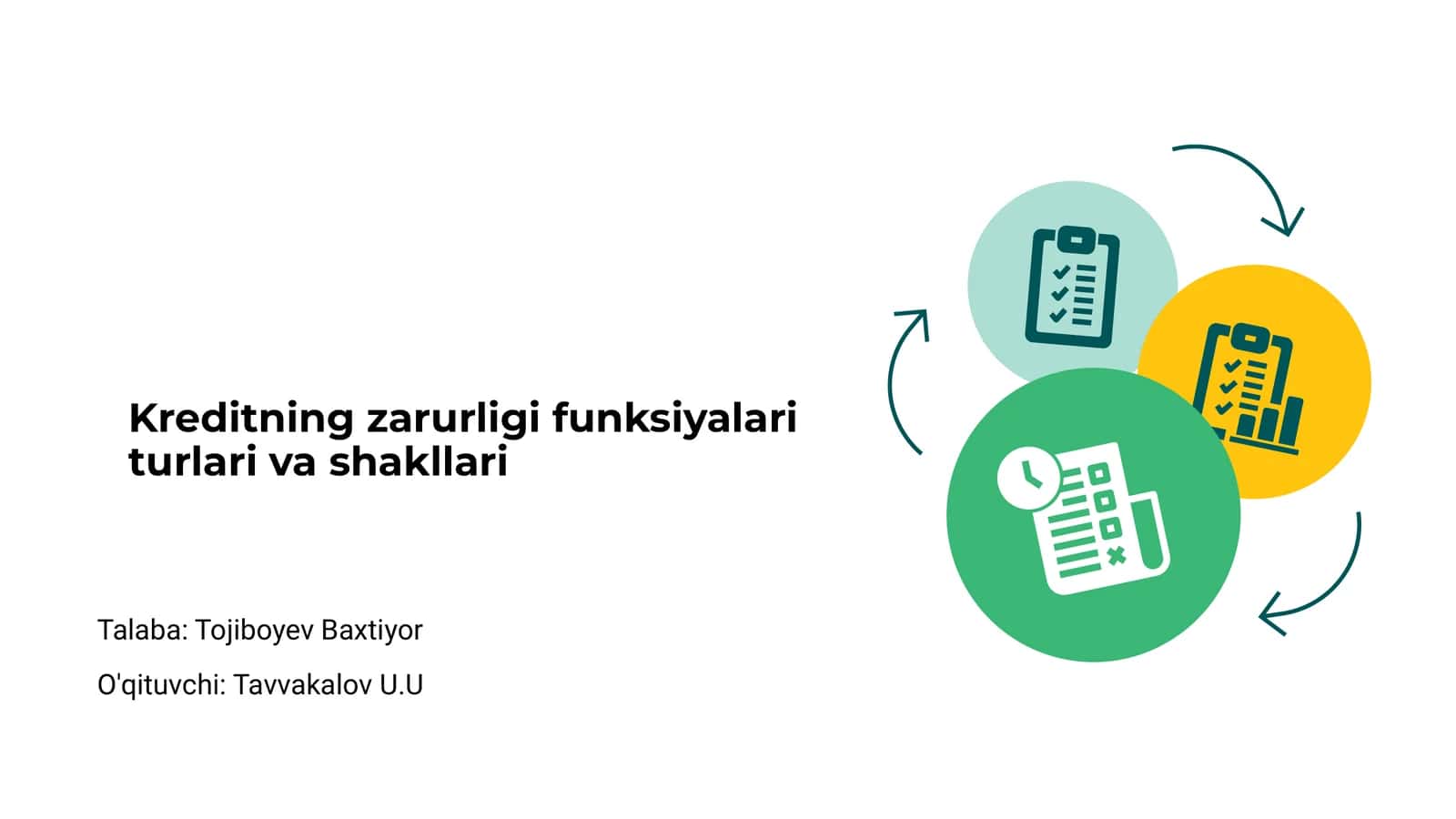 Kreditning zarurligi funksiyalari turlari va shakllari 1
