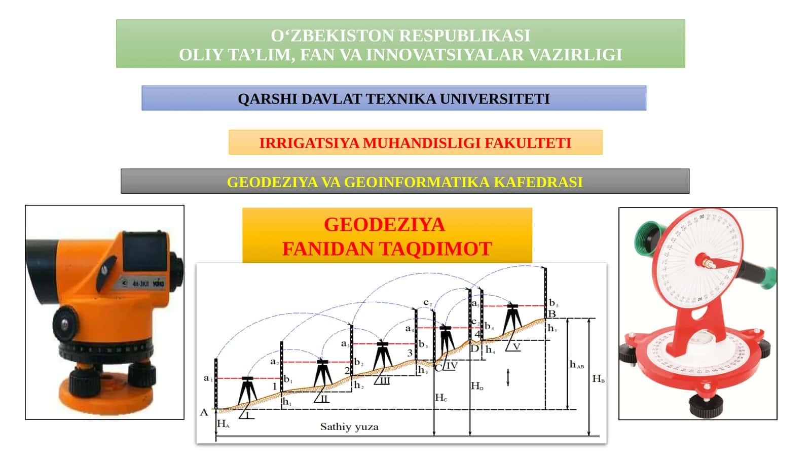 Yer sirtidagi nuqta holatini aniqlash 1