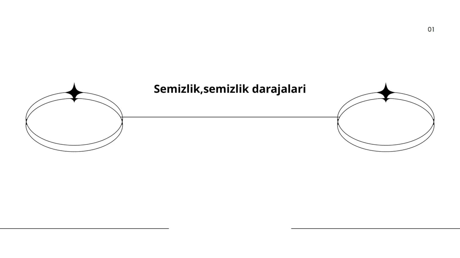 Gigiyena 1