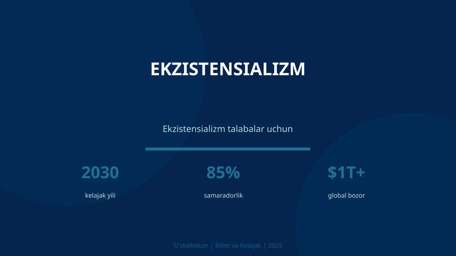 Ekzistensializm 1