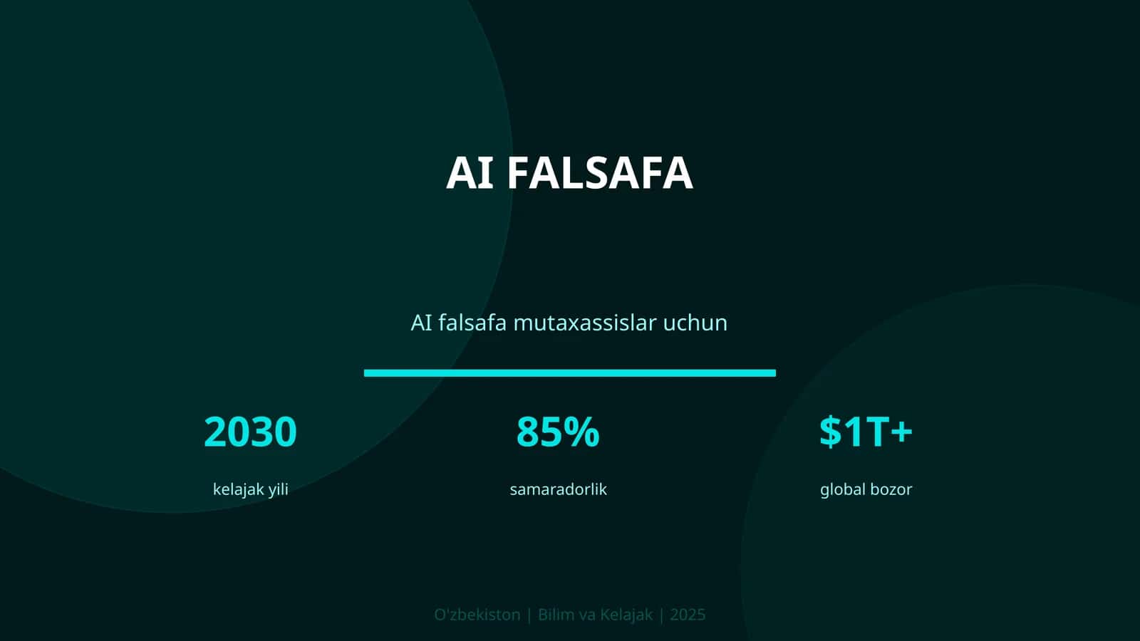 AI falsafa 1