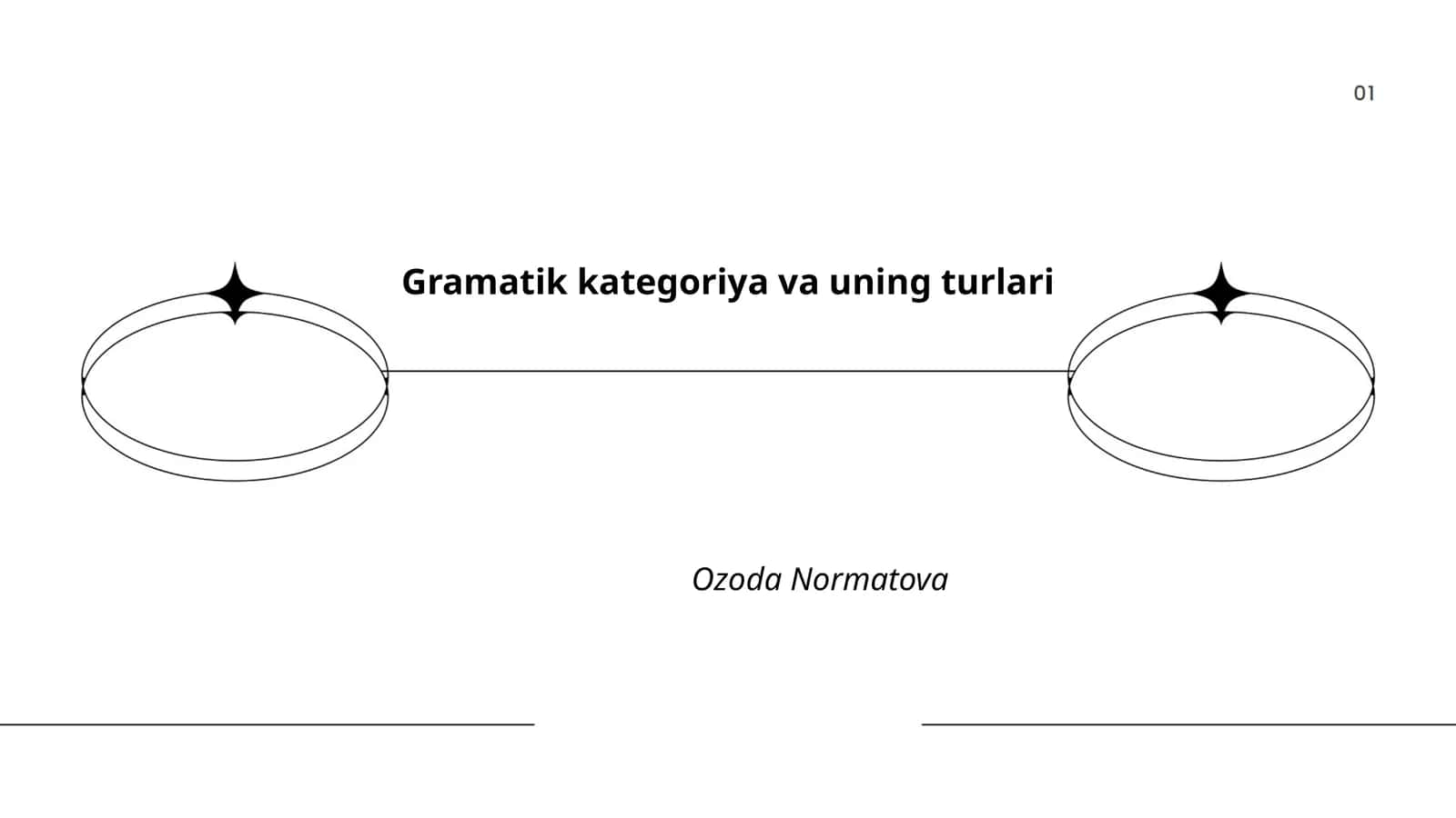 Gramatik kategoriya va uning turlari 1