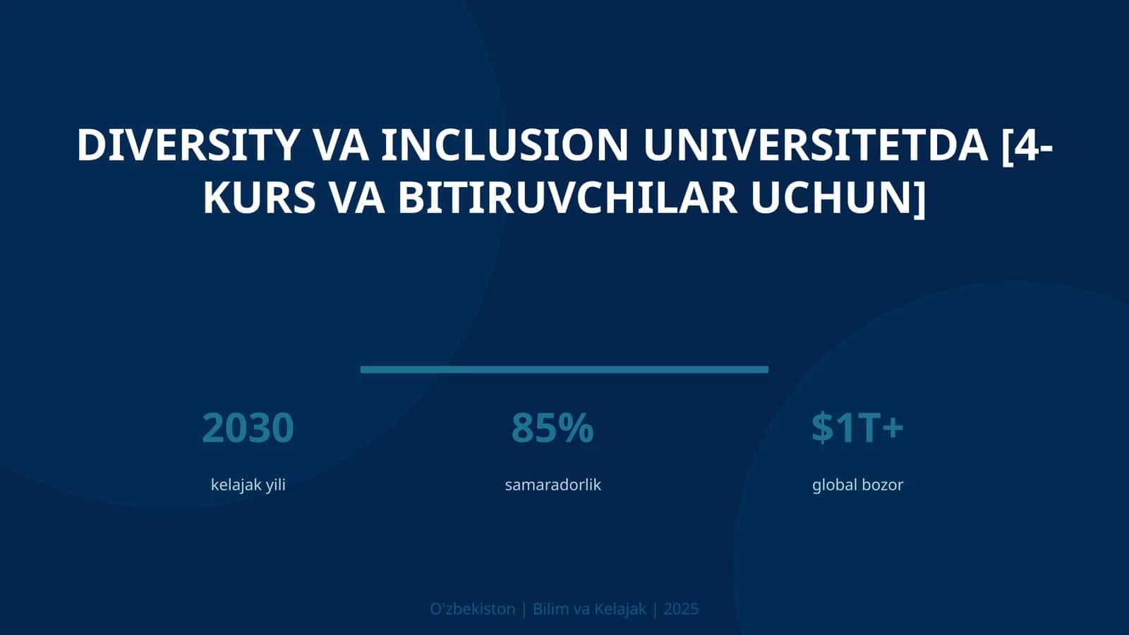 Diversity va inclusion universitetda [4-kurs va bitiruvchilar uchun] 1