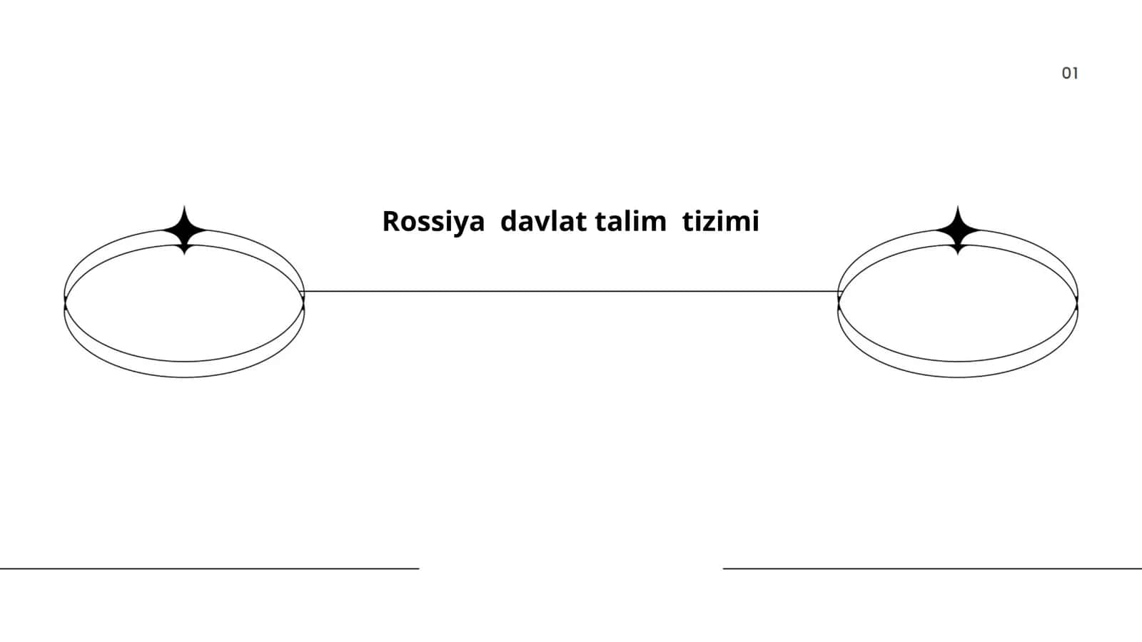 Rossiya davlat talim tizimi 1