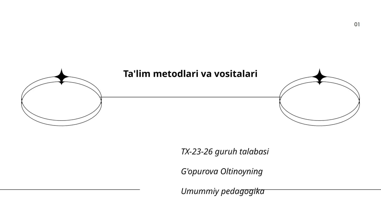 Ta'limda interaktiv usullar 1