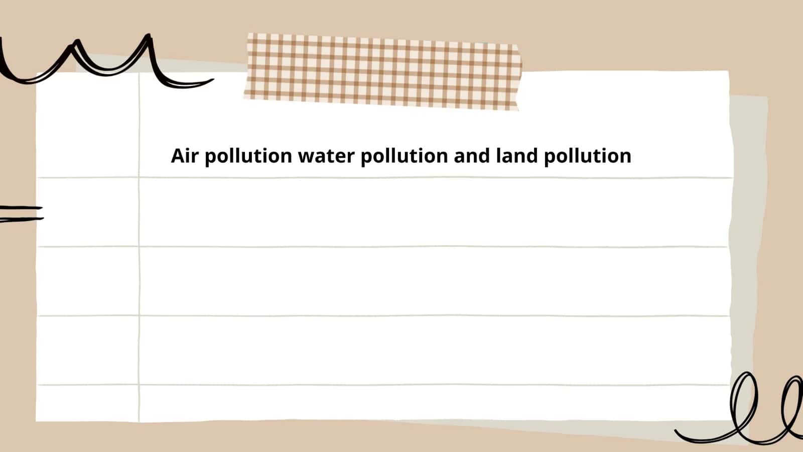 Air pollution water pollution and land pollution 1